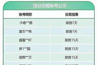 每体：巴萨已经决定花费700万欧回购20岁左脚中卫里亚德